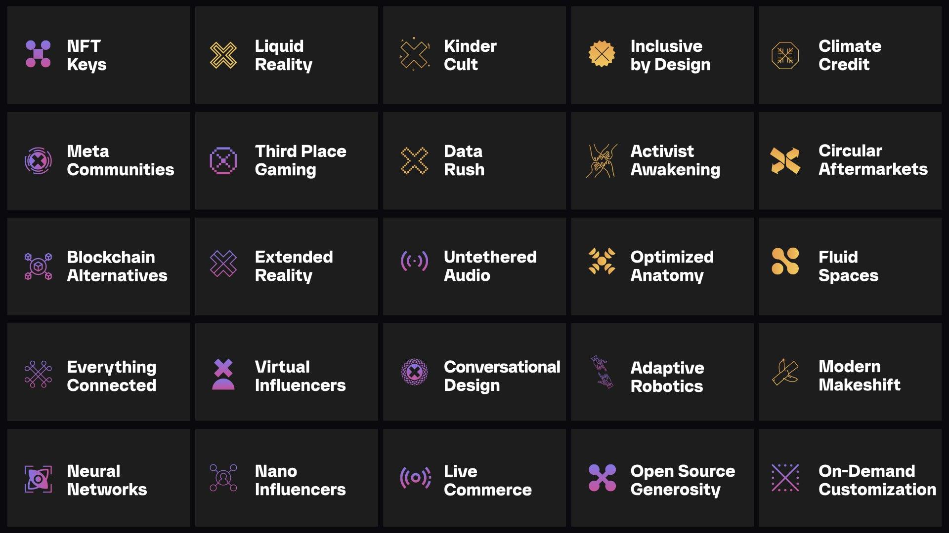 NEXT_Shiftmap_Disrupt Image_2 A map of the shifts that are shaping the future of brand experience, from TBWA NEXT